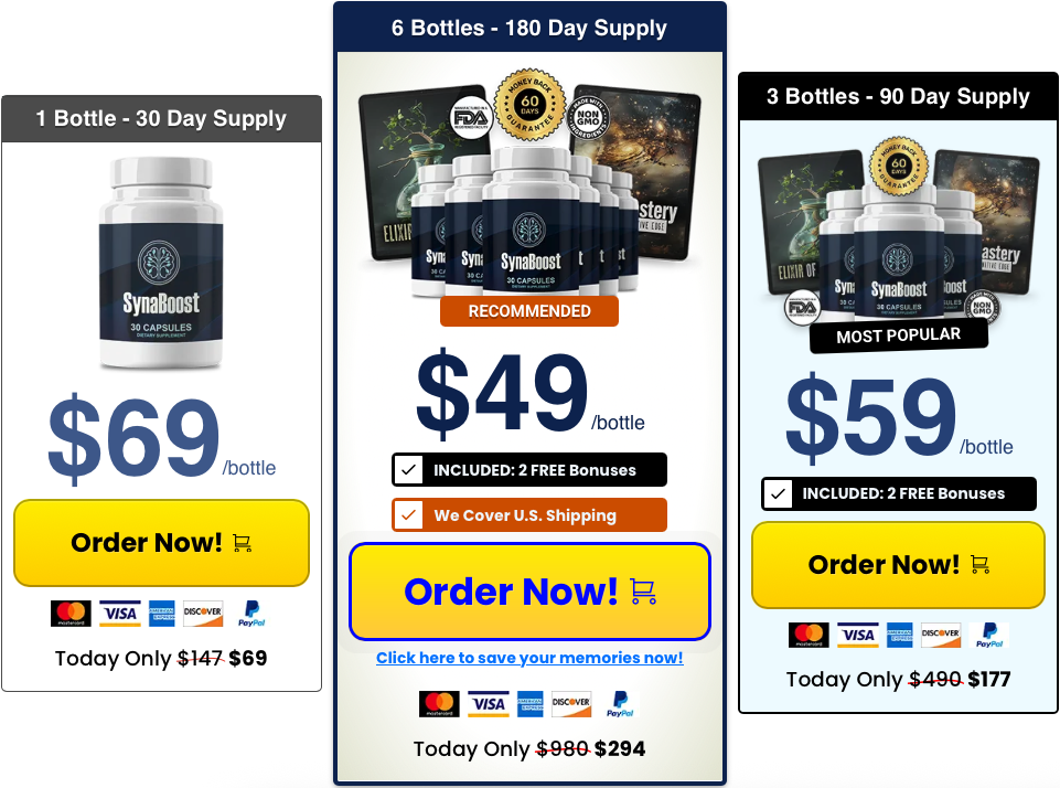 SynaBoost price